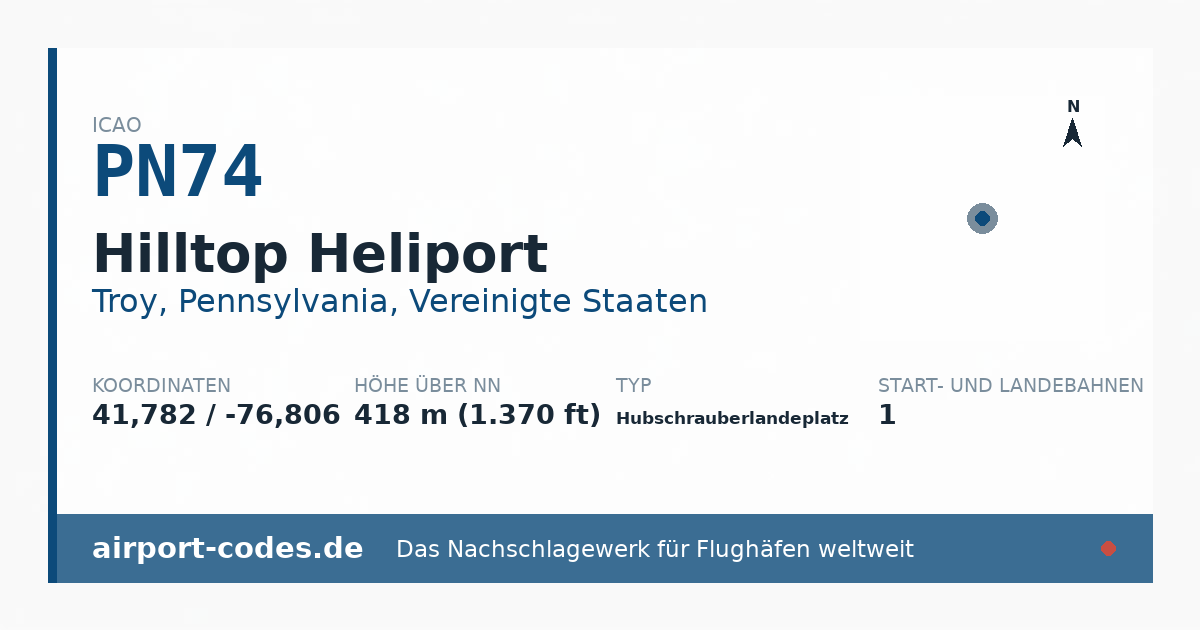 Generierte Übersichtsgrafik zum Flughafen Hilltop Heliport mit Codes, Koordinaten und Bahnenskizze