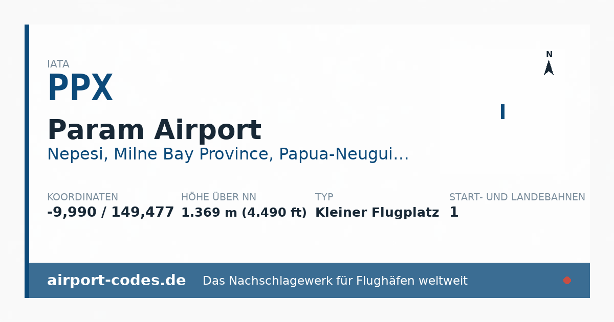 Generierte Übersichtsgrafik zum Flughafen Param Airport mit Codes, Koordinaten und Bahnenskizze
