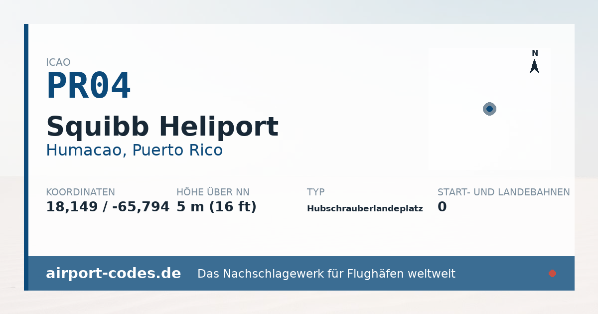 Generierte Übersichtsgrafik zum Flughafen Squibb Heliport mit Codes, Koordinaten und Bahnenskizze