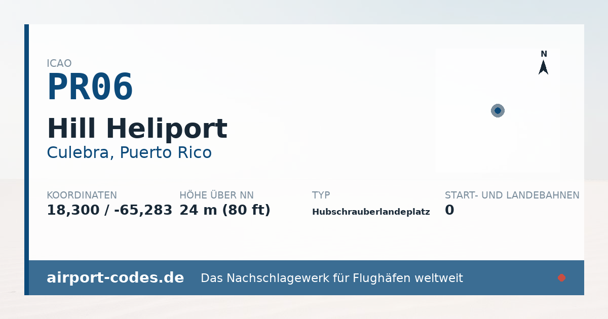 Generierte Übersichtsgrafik zum Flughafen Hill Heliport mit Codes, Koordinaten und Bahnenskizze