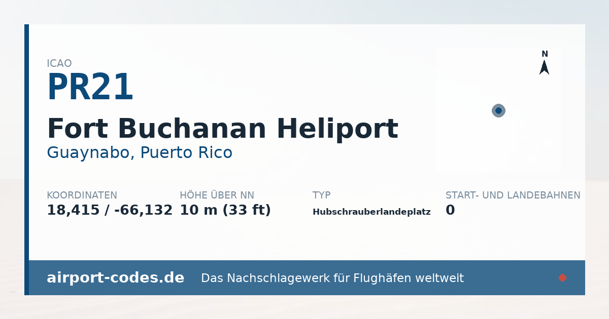 Generierte Übersichtsgrafik zum Flughafen Fort Buchanan Heliport mit Codes, Koordinaten und Bahnenskizze