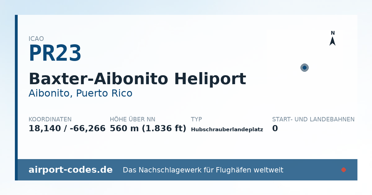 Generierte Übersichtsgrafik zum Flughafen Baxter-Aibonito Heliport mit Codes, Koordinaten und Bahnenskizze