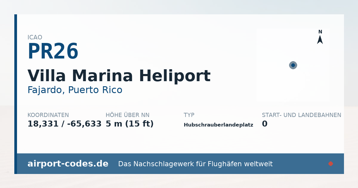 Generierte Übersichtsgrafik zum Flughafen Villa Marina Heliport mit Codes, Koordinaten und Bahnenskizze