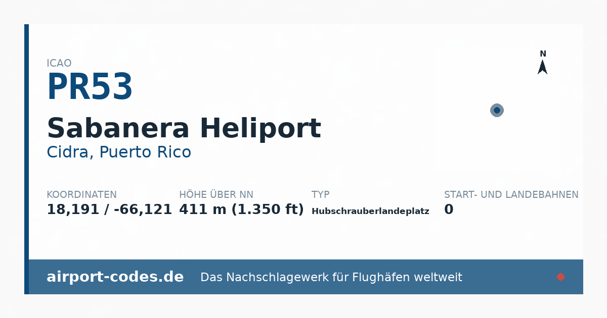 Generierte Übersichtsgrafik zum Flughafen Sabanera Heliport mit Codes, Koordinaten und Bahnenskizze