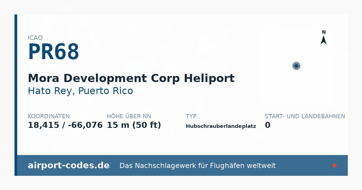 Generierte Übersichtsgrafik zum Flughafen Mora Development Corp Heliport mit Codes, Koordinaten und Bahnenskizze