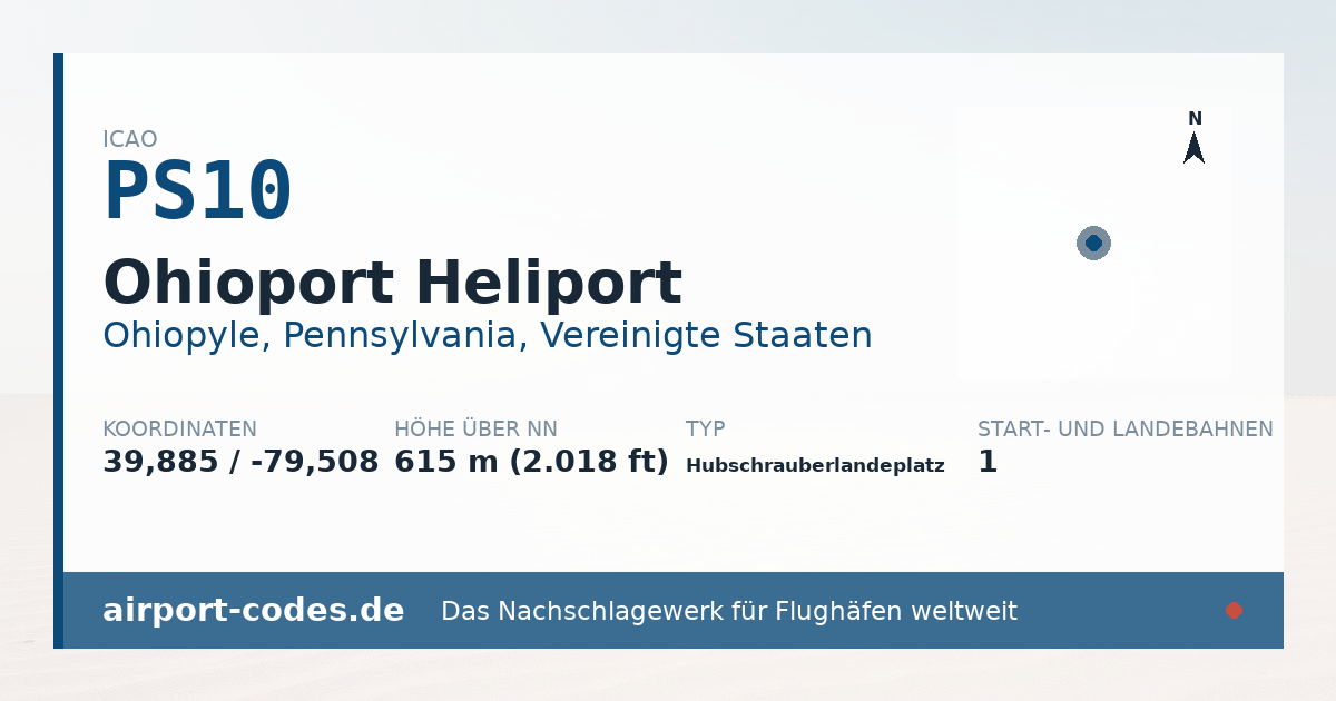 Generierte Übersichtsgrafik zum Flughafen Ohioport Heliport mit Codes, Koordinaten und Bahnenskizze