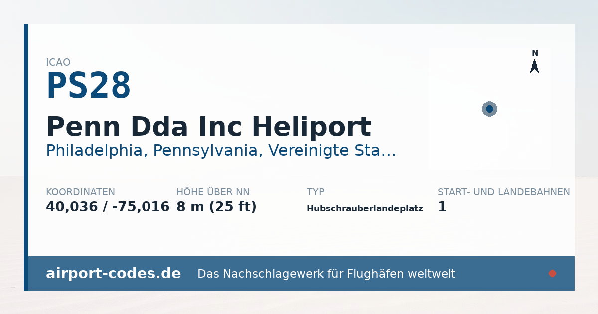 Generierte Übersichtsgrafik zum Flughafen Penn Dda Inc Heliport mit Codes, Koordinaten und Bahnenskizze