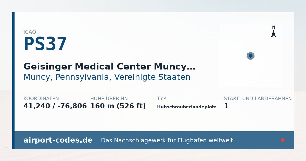 Generierte Übersichtsgrafik zum Flughafen Geisinger Medical Center Muncy Heliport mit Codes, Koordinaten und Bahnenskizze