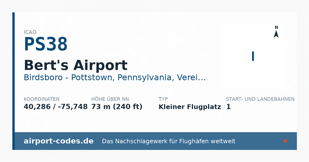 Generierte Übersichtsgrafik zum Flughafen Bert's Airport mit Codes, Koordinaten und Bahnenskizze
