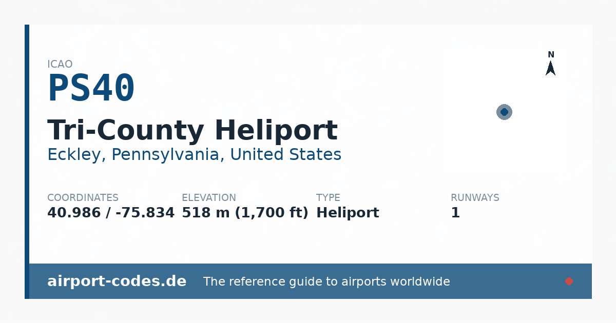 Generated summary graphic for Tri-County Heliport showing codes, coordinates and a runway sketch