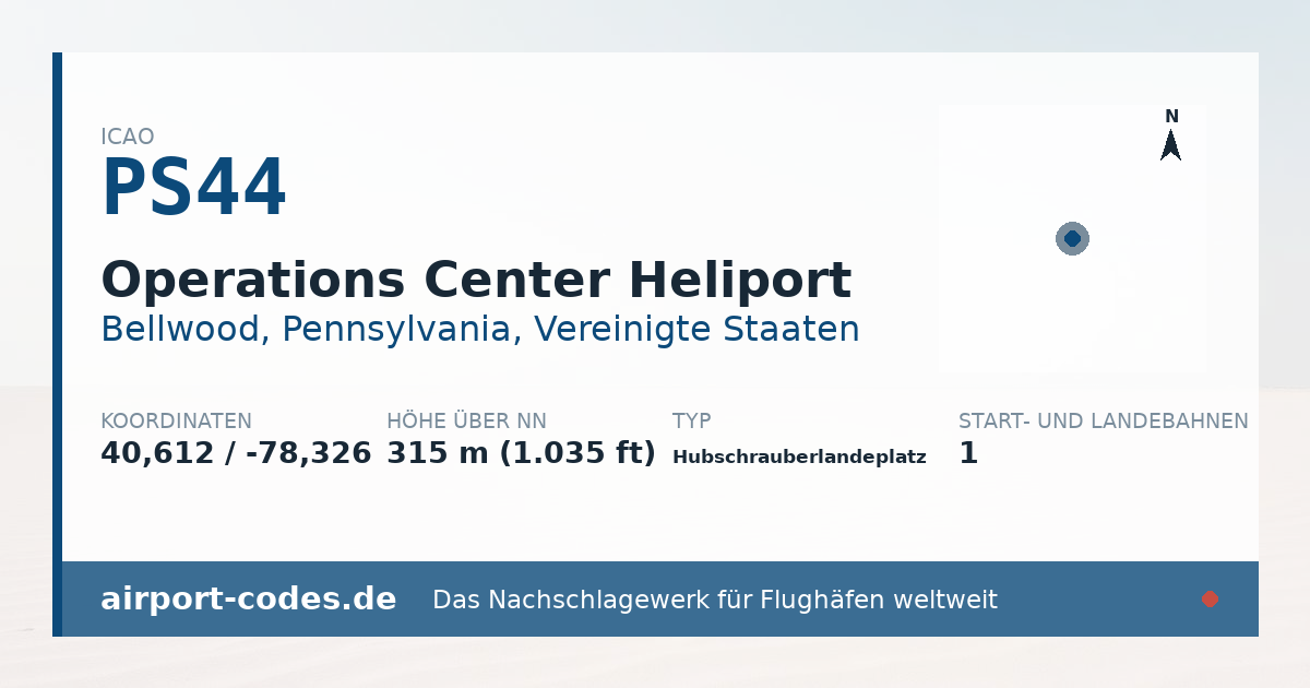 Generierte Übersichtsgrafik zum Flughafen Operations Center Heliport mit Codes, Koordinaten und Bahnenskizze