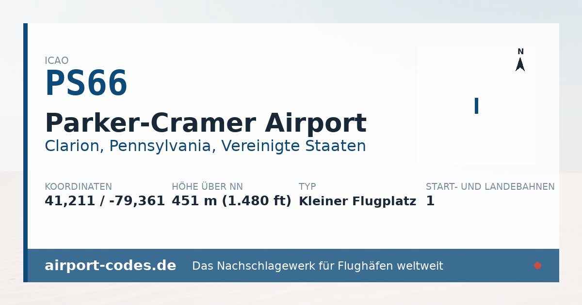 Generierte Übersichtsgrafik zum Flughafen Parker-Cramer Airport mit Codes, Koordinaten und Bahnenskizze