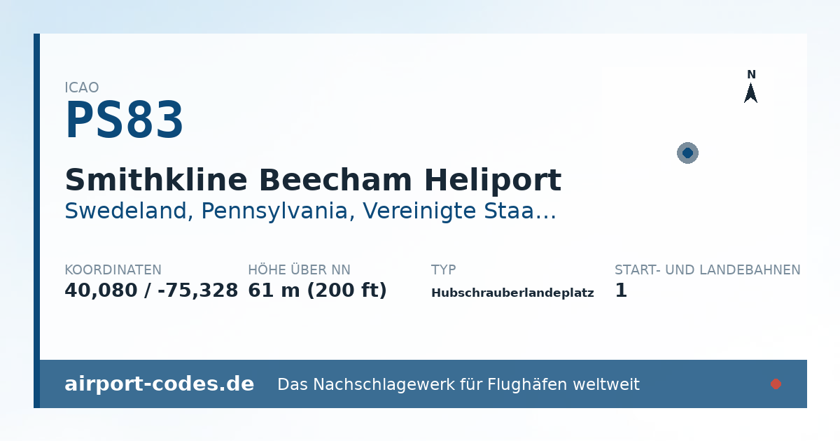 Generierte Übersichtsgrafik zum Flughafen Smithkline Beecham Heliport mit Codes, Koordinaten und Bahnenskizze