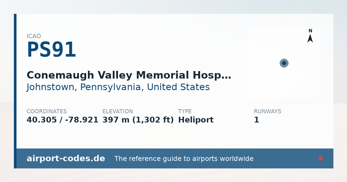 Generated summary graphic for Conemaugh Valley Memorial Hospital Heliport showing codes, coordinates and a runway sketch
