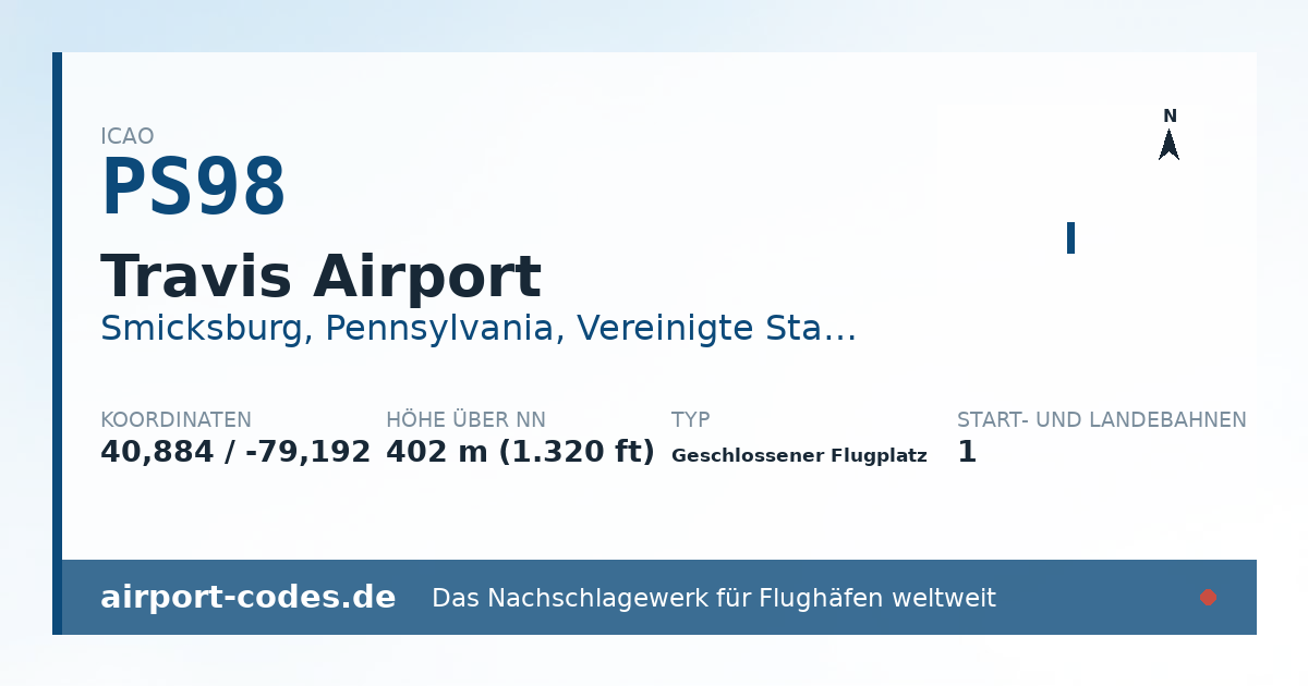 Generierte Übersichtsgrafik zum Flughafen Travis Airport mit Codes, Koordinaten und Bahnenskizze
