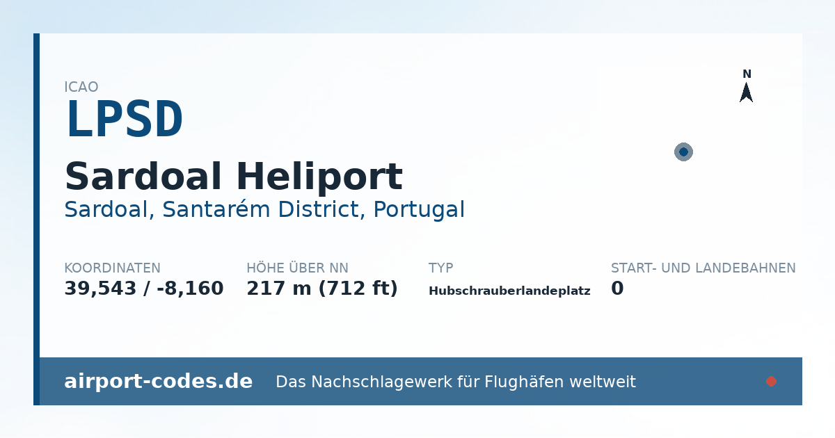 Generierte Übersichtsgrafik zum Flughafen Sardoal Heliport mit Codes, Koordinaten und Bahnenskizze