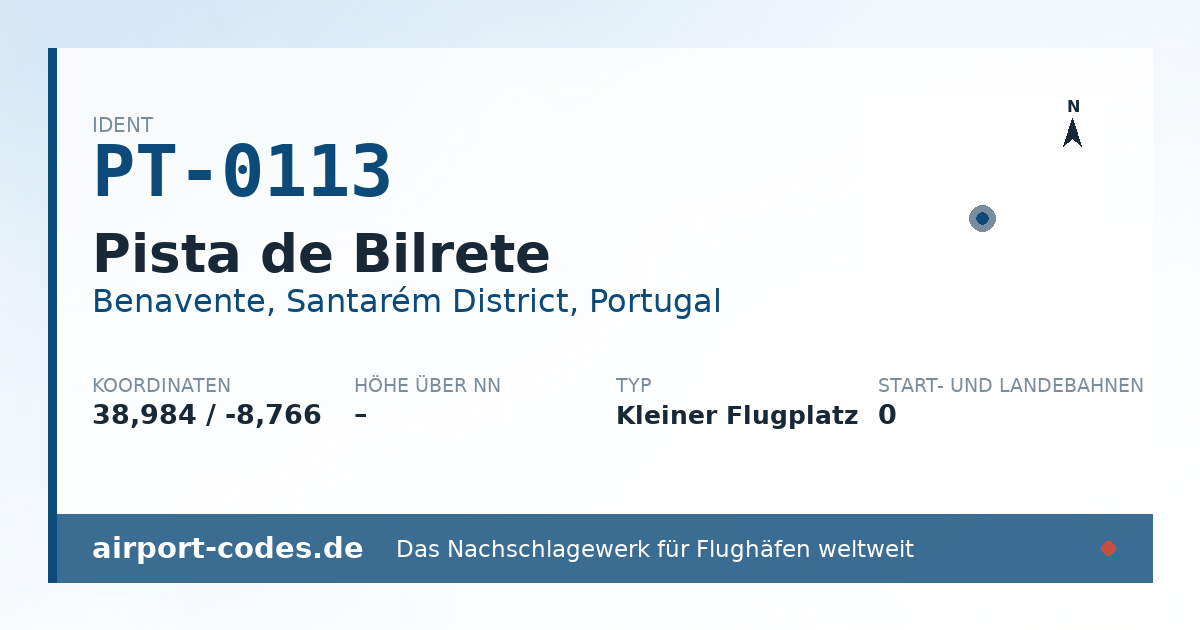 Generierte Übersichtsgrafik zum Flughafen Pista de Bilrete mit Codes, Koordinaten und Bahnenskizze