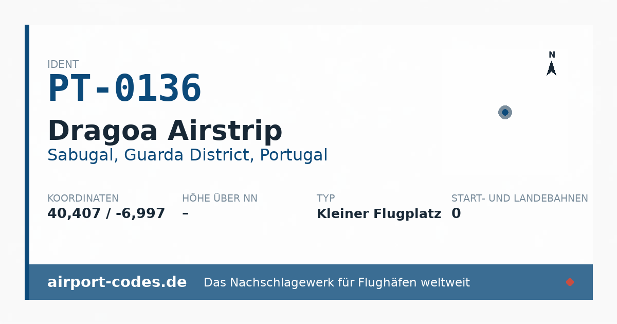 Generierte Übersichtsgrafik zum Flughafen Dragoa Airstrip mit Codes, Koordinaten und Bahnenskizze