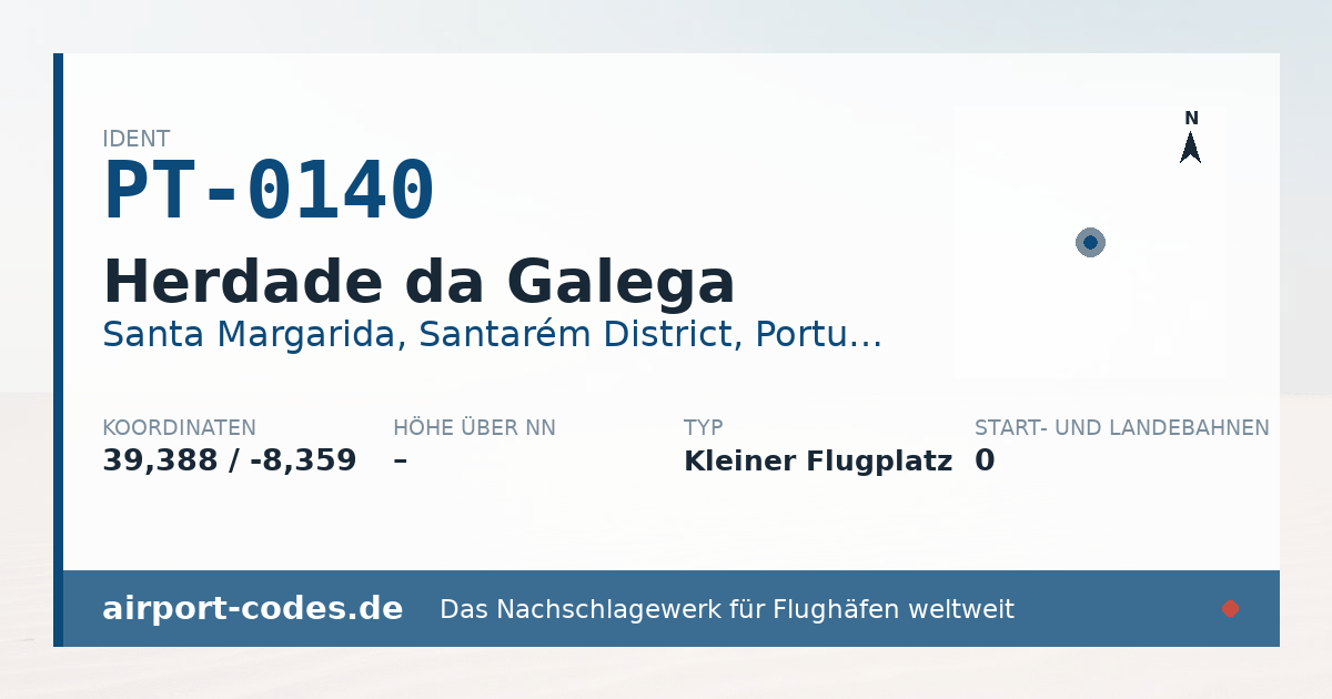 Generierte Übersichtsgrafik zum Flughafen Herdade da Galega mit Codes, Koordinaten und Bahnenskizze