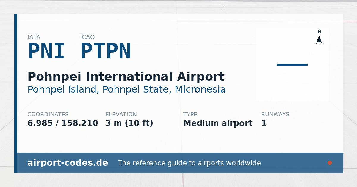 Generated summary graphic for Pohnpei International Airport showing codes, coordinates and a runway sketch