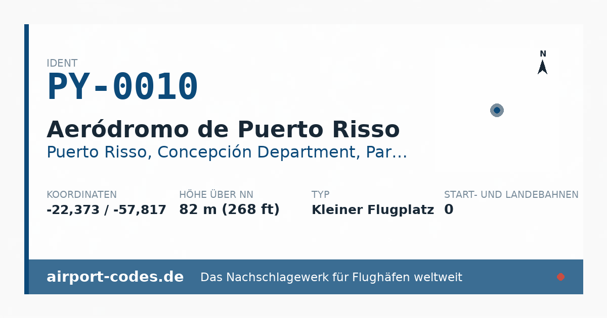 Generierte Übersichtsgrafik zum Flughafen Aeródromo de Puerto Risso mit Codes, Koordinaten und Bahnenskizze