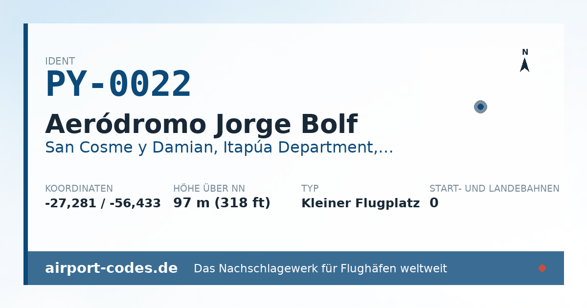 Generierte Übersichtsgrafik zum Flughafen Aeródromo Jorge Bolf mit Codes, Koordinaten und Bahnenskizze