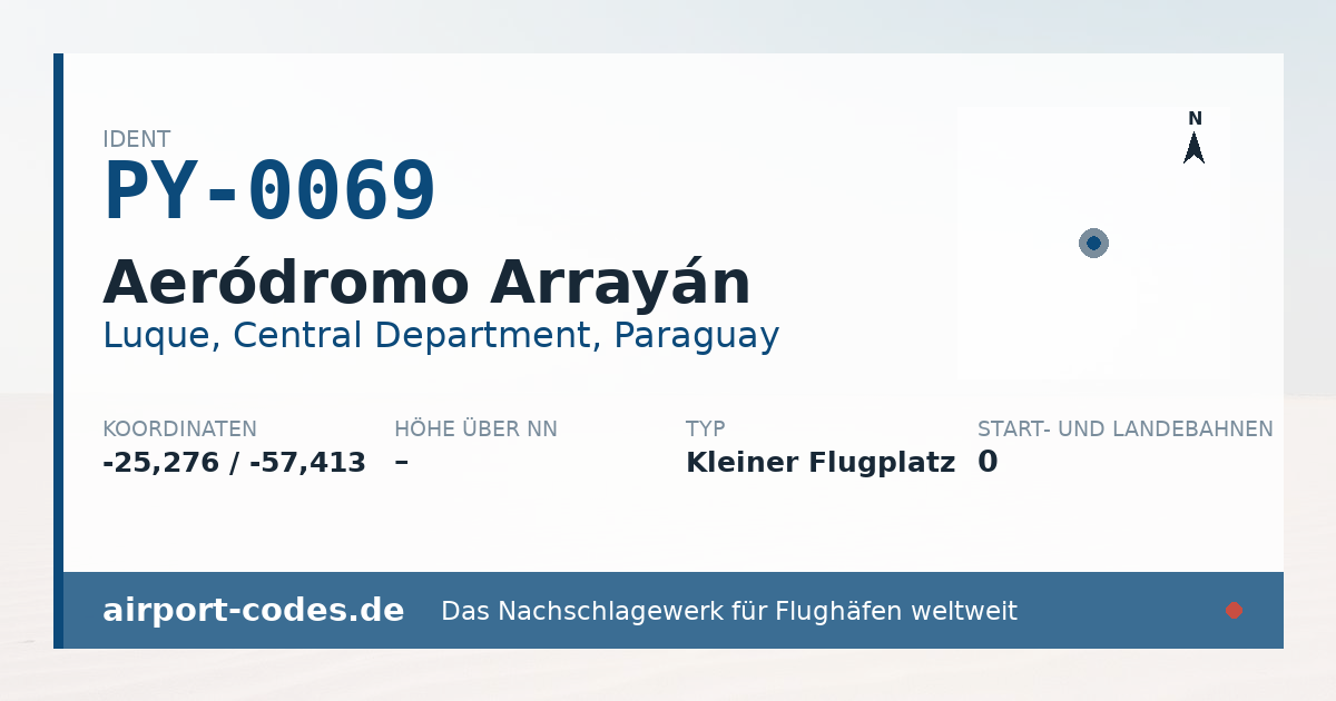 Generierte Übersichtsgrafik zum Flughafen Aeródromo Arrayán mit Codes, Koordinaten und Bahnenskizze