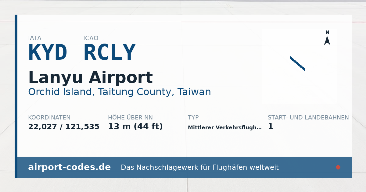 Generierte Übersichtsgrafik zum Flughafen Lanyu Airport mit Codes, Koordinaten und Bahnenskizze