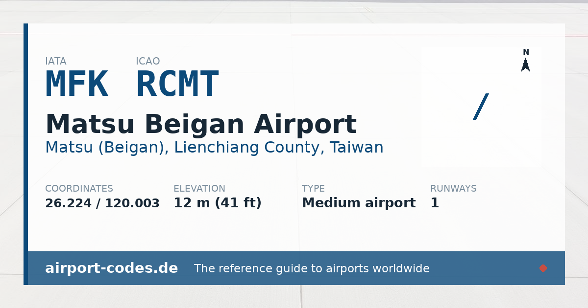 Generated summary graphic for Matsu Beigan Airport showing codes, coordinates and a runway sketch