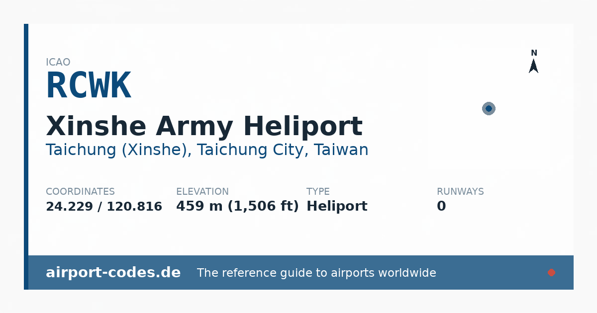 Generated summary graphic for Xinshe Army Heliport showing codes, coordinates and a runway sketch