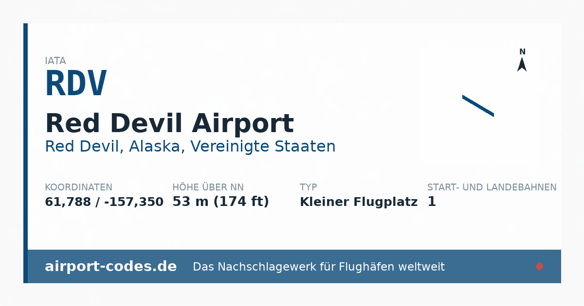 Generierte Übersichtsgrafik zum Flughafen Red Devil Airport mit Codes, Koordinaten und Bahnenskizze