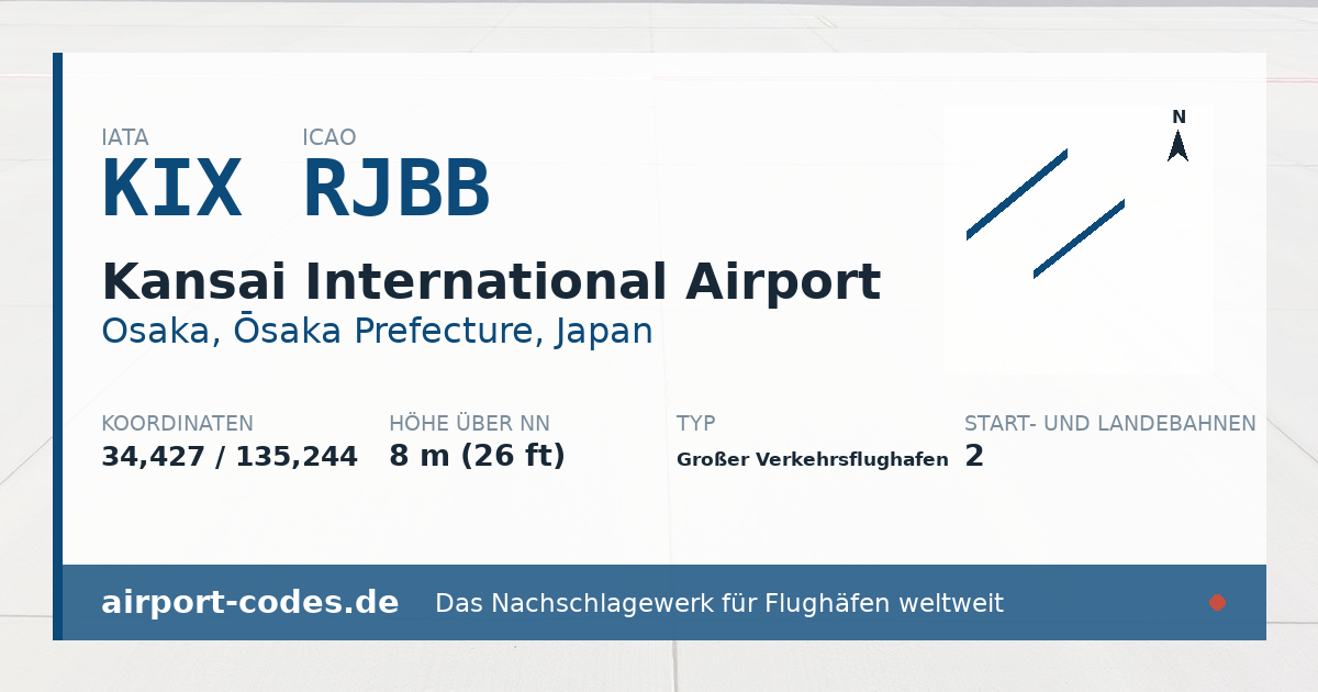 Generierte Übersichtsgrafik zum Flughafen Kansai International Airport mit Codes, Koordinaten und Bahnenskizze
