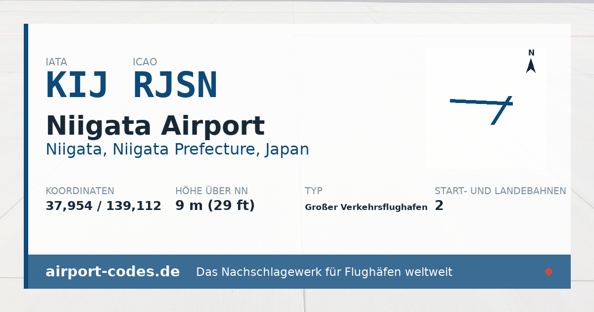 Generierte Übersichtsgrafik zum Flughafen Niigata Airport mit Codes, Koordinaten und Bahnenskizze