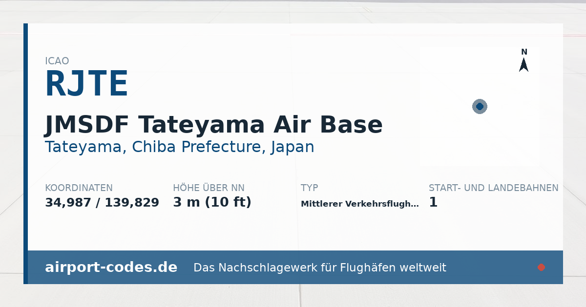 Generierte Übersichtsgrafik zum Flughafen JMSDF Tateyama Air Base mit Codes, Koordinaten und Bahnenskizze