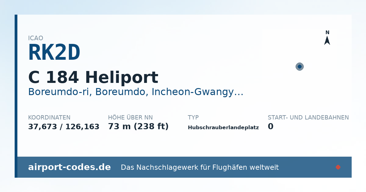 Generierte Übersichtsgrafik zum Flughafen C 184 Heliport mit Codes, Koordinaten und Bahnenskizze