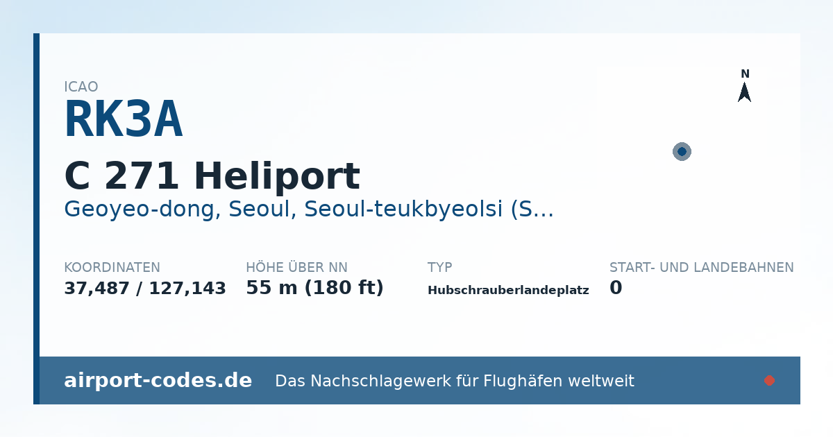 Generierte Übersichtsgrafik zum Flughafen C 271 Heliport mit Codes, Koordinaten und Bahnenskizze