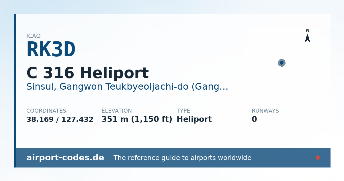 Generated summary graphic for C 316 Heliport showing codes, coordinates and a runway sketch