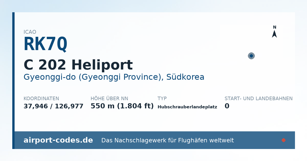 Generierte Übersichtsgrafik zum Flughafen C 202 Heliport mit Codes, Koordinaten und Bahnenskizze