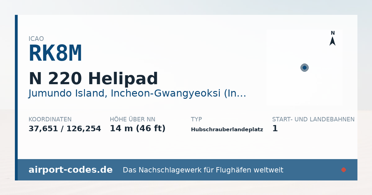 Generierte Übersichtsgrafik zum Flughafen N 220 Helipad mit Codes, Koordinaten und Bahnenskizze
