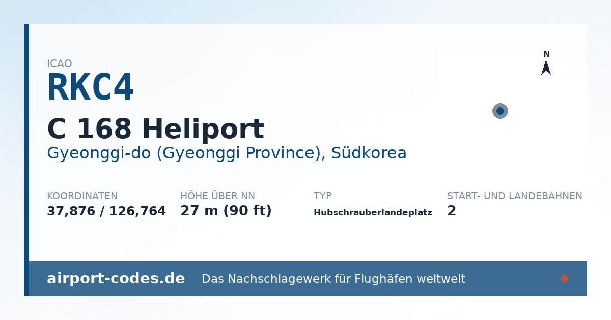 Generierte Übersichtsgrafik zum Flughafen C 168 Heliport mit Codes, Koordinaten und Bahnenskizze