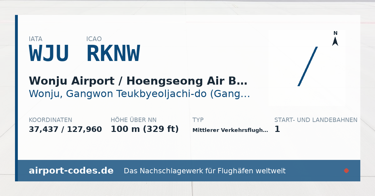 Generierte Übersichtsgrafik zum Flughafen Wonju Airport / Hoengseong Air Base (K-38/K-46) mit Codes, Koordinaten und Bahnenskizze
