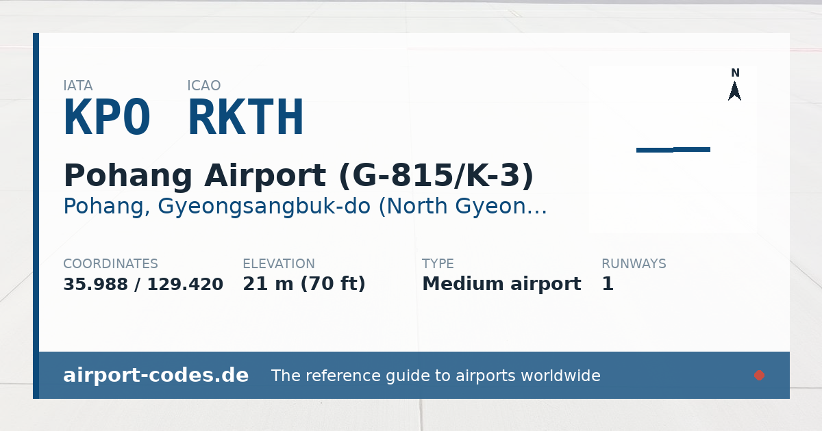 Generated summary graphic for Pohang Airport (G-815/K-3) showing codes, coordinates and a runway sketch