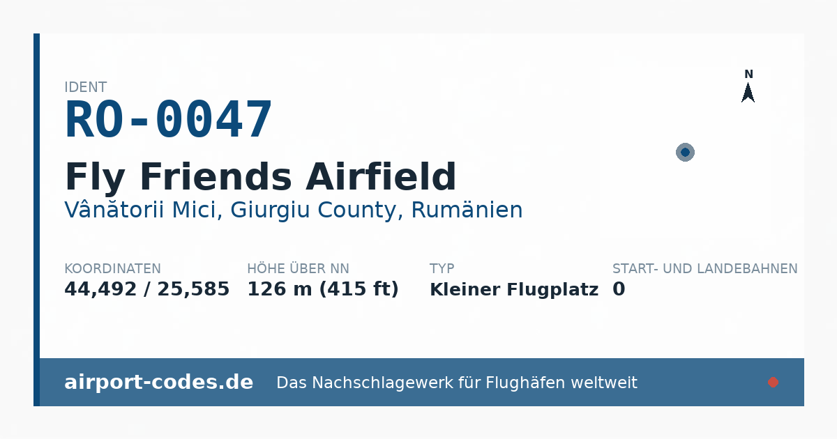 Generierte Übersichtsgrafik zum Flughafen Fly Friends Airfield mit Codes, Koordinaten und Bahnenskizze