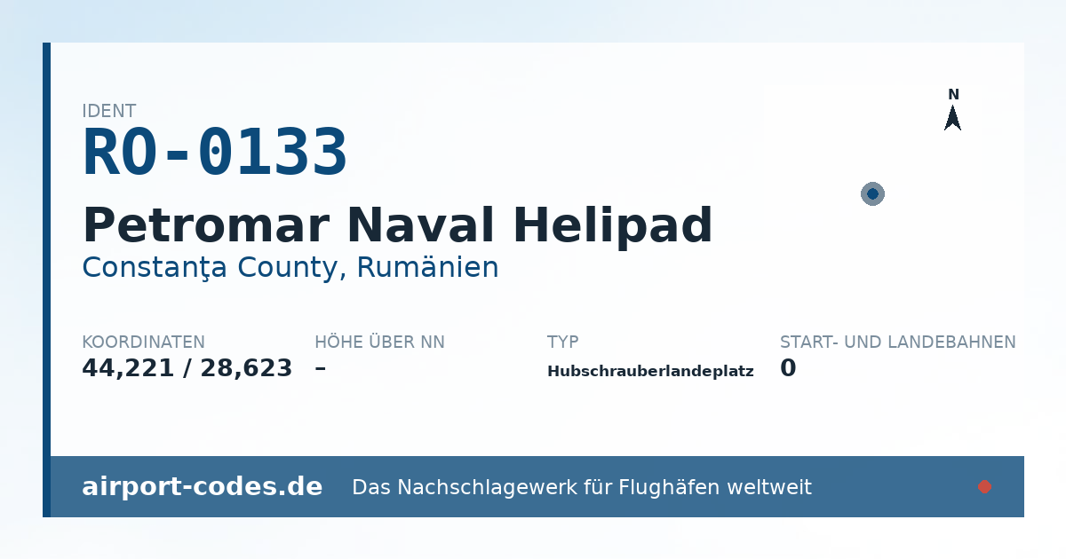 Generierte Übersichtsgrafik zum Flughafen Petromar Naval Helipad mit Codes, Koordinaten und Bahnenskizze