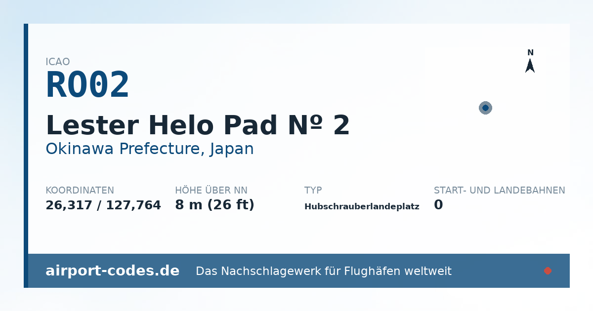 Generierte Übersichtsgrafik zum Flughafen Lester Helo Pad Nº 2 mit Codes, Koordinaten und Bahnenskizze