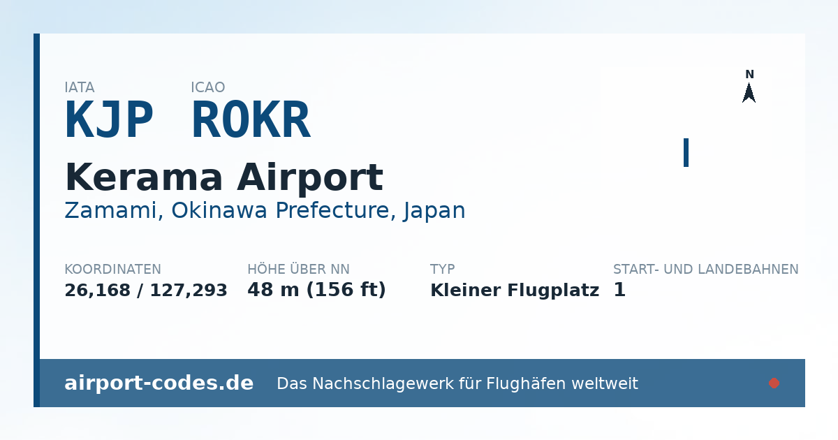 Generierte Übersichtsgrafik zum Flughafen Kerama Airport mit Codes, Koordinaten und Bahnenskizze
