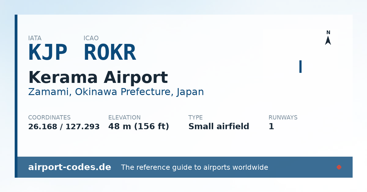 Generated summary graphic for Kerama Airport showing codes, coordinates and a runway sketch