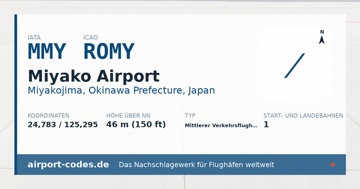 Generierte Übersichtsgrafik zum Flughafen Miyako Airport mit Codes, Koordinaten und Bahnenskizze