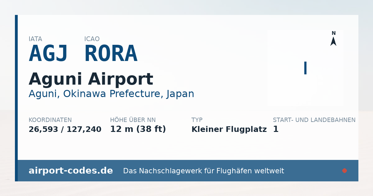 Generierte Übersichtsgrafik zum Flughafen Aguni Airport mit Codes, Koordinaten und Bahnenskizze