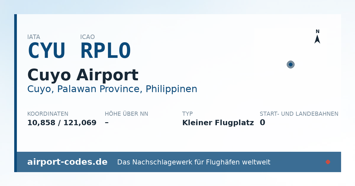 Generierte Übersichtsgrafik zum Flughafen Cuyo Airport mit Codes, Koordinaten und Bahnenskizze
